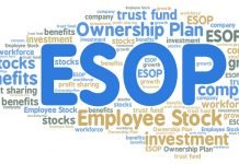 ESOP